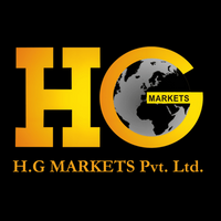 hgmarkets